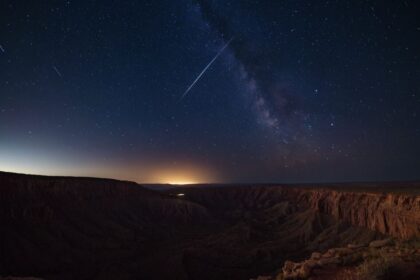 Die besten Reiseziele für Meteoritenjäger